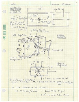 From Sketch Pad to Launch Pad: U.S. Naval Research Laboratory’s Space Robotics Revolution