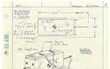 From Sketch Pad to Launch Pad: U.S. Naval Research Laboratory’s Space Robotics Revolution
