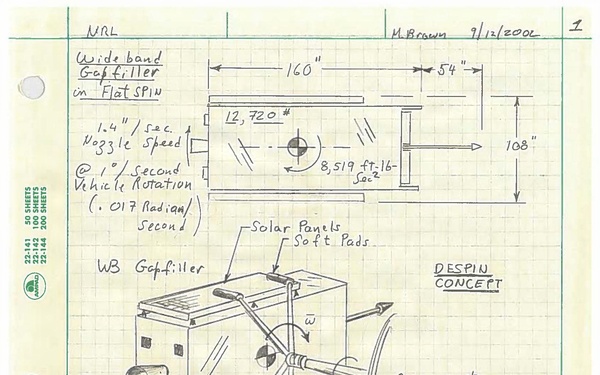 From Sketch Pad to Launch Pad: U.S. Naval Research Laboratory’s Space Robotics Revolution