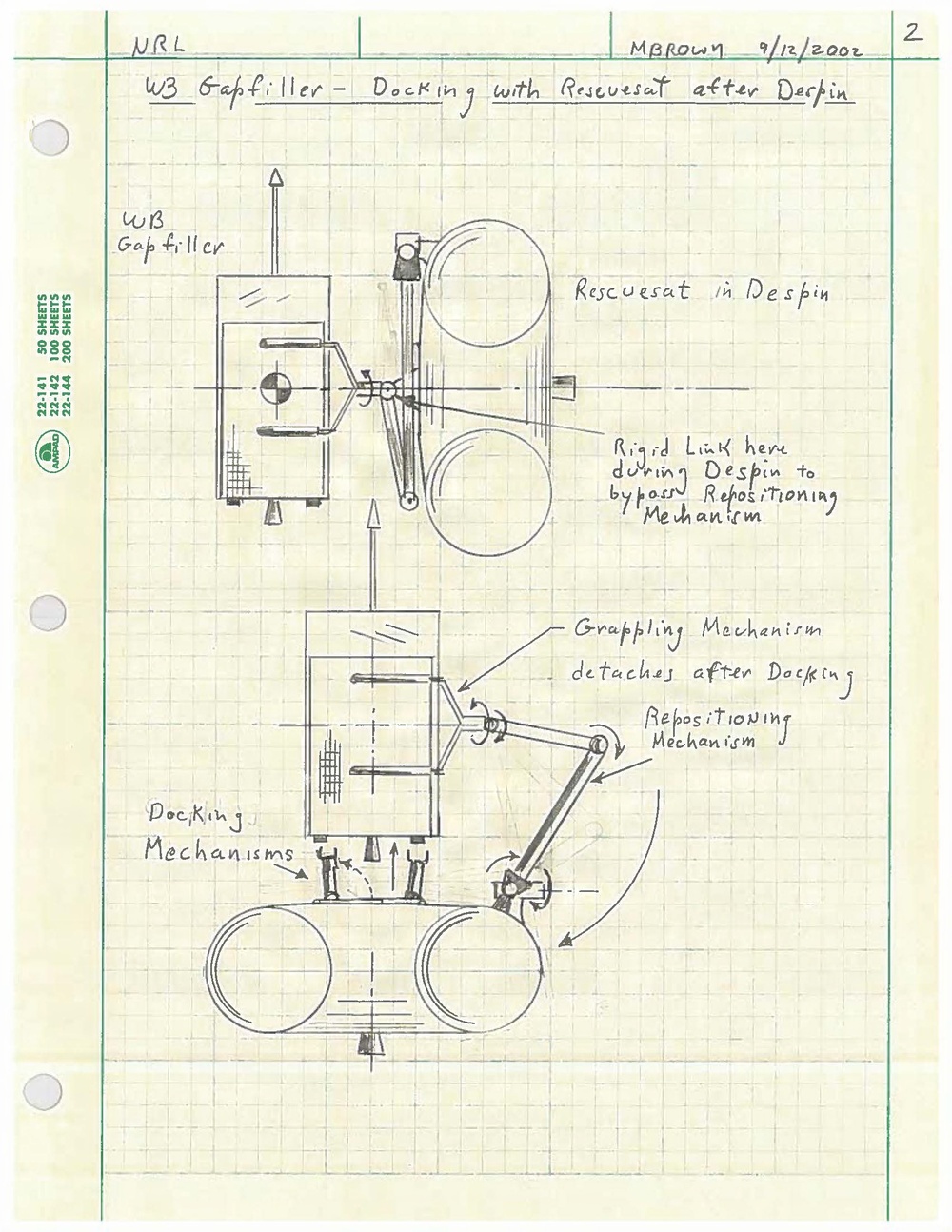 From Sketch Pad to Launch Pad: U.S. Naval Research Laboratory’s Space Robotics Revolution