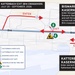 Construction Detour - Katterbach Exit