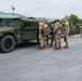 436th Mission Support Group annual FIG training