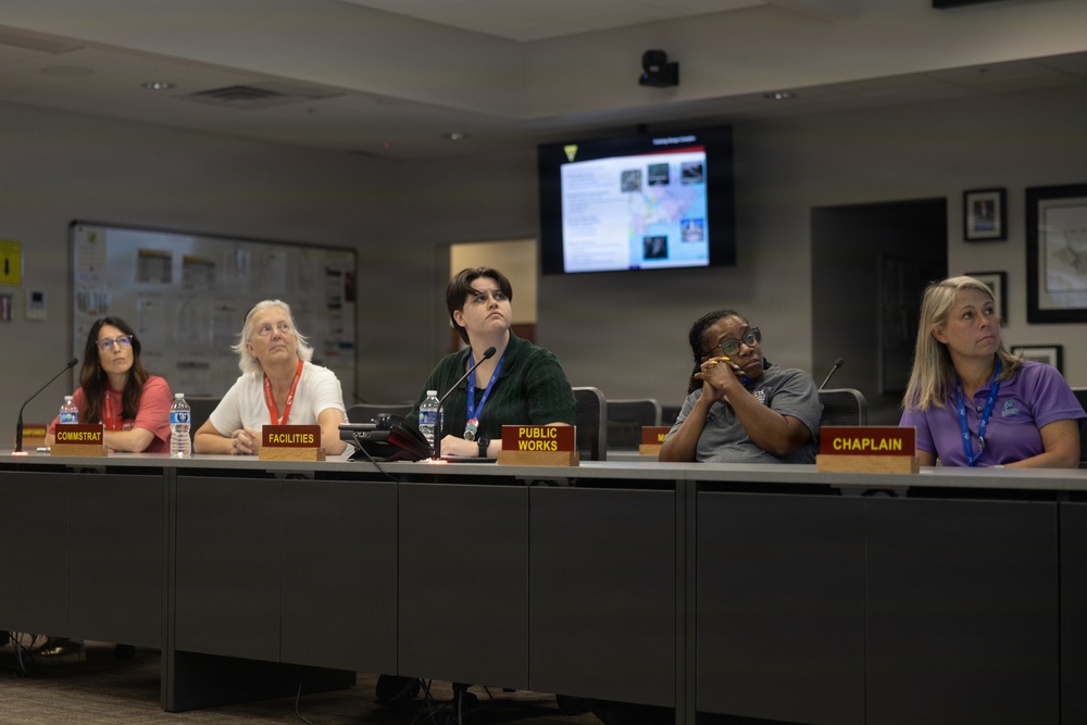 Educators with the Kenan Fellows Program tour MCAS Cherry Point