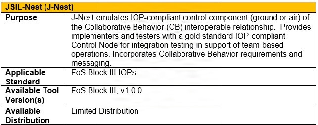C2 Test Tools
