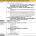 Payload Test Tools