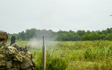 1st Cavalry Division Troopers Refine Counter-Drone Tactics During Qualification