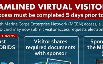 Marine Corps Base Camp Pendleton Streamlined Virtual Visitor Access Program Informational Graphic
