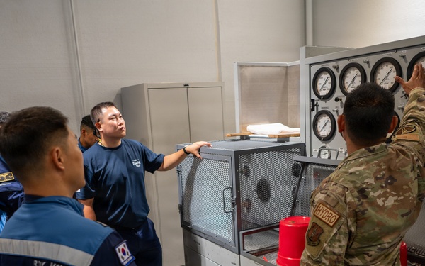 Republic of Korea Navy Tours Maintenance Squadron