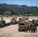 Operation Bold Eagle: From Yard to Mission
