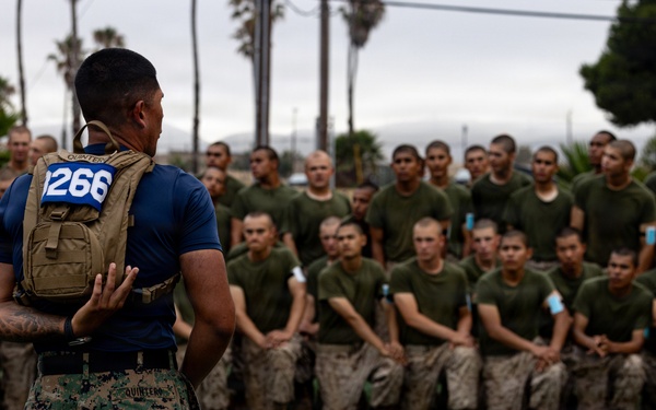 Mike Company Combat Fitness Test