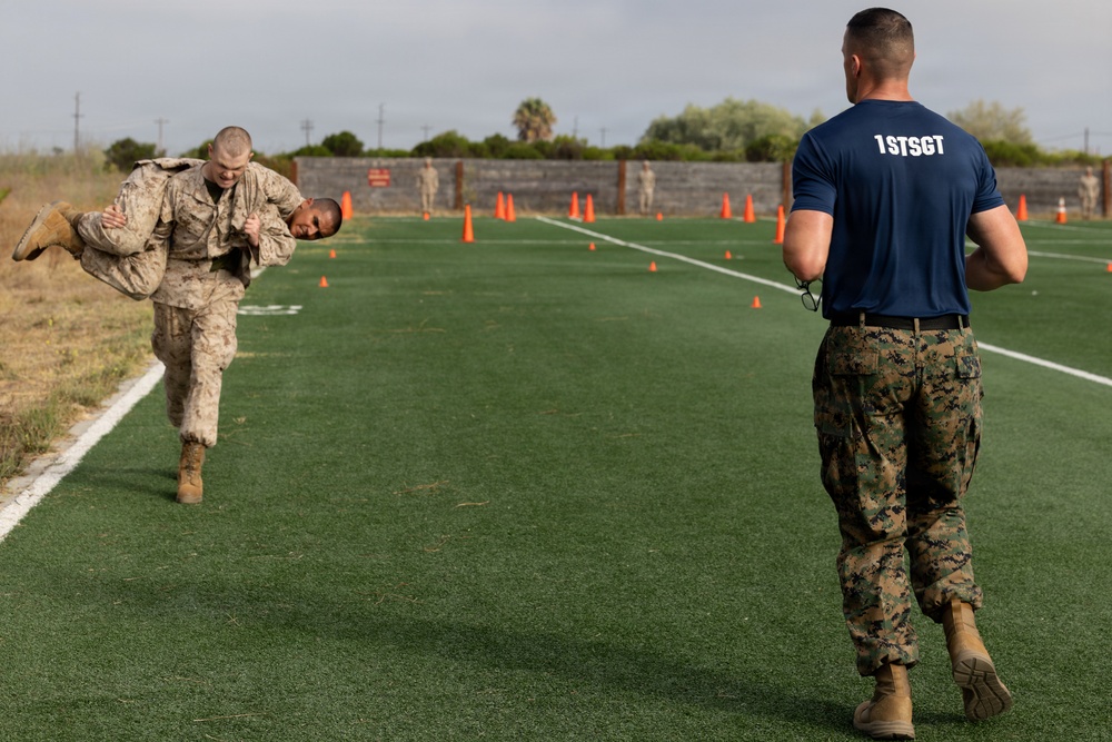Mike Company CFT