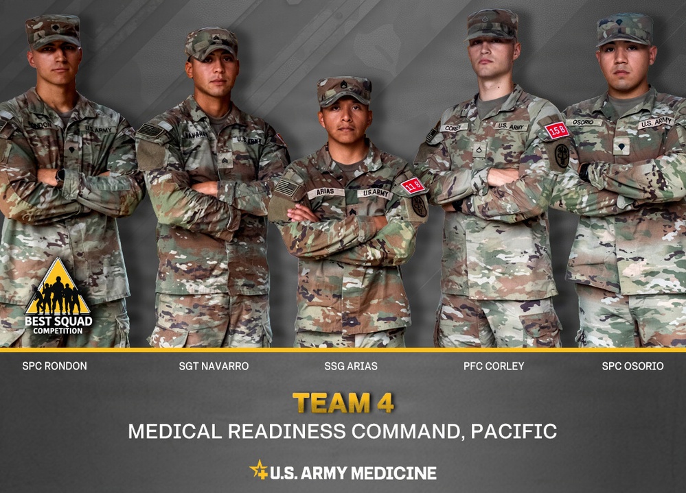 MEDCOM Best Squad Competition Team 4