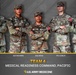 MEDCOM Best Squad Competition Team 4