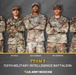 MEDCOM Best Squad Competition Team 2