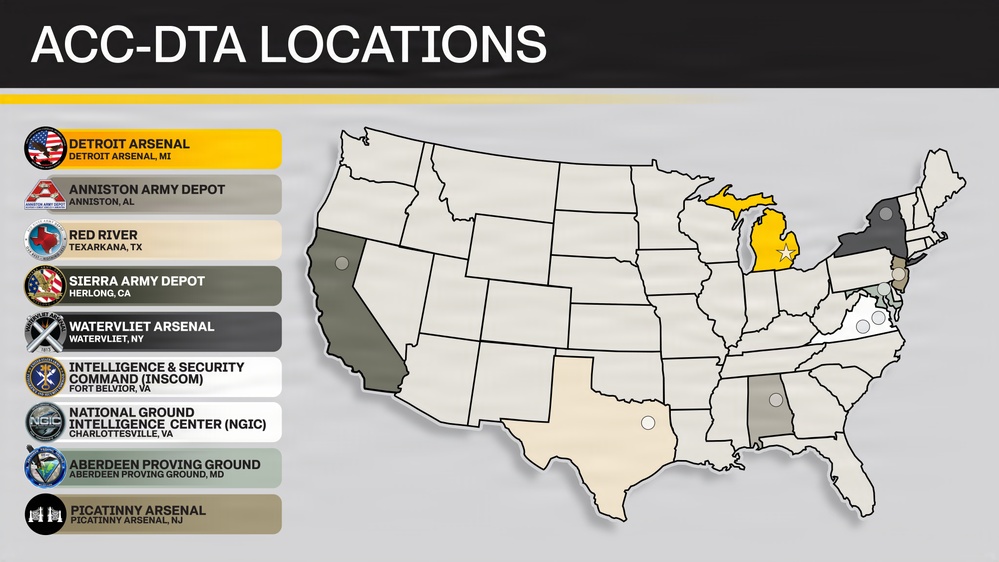 U.S. Army Contracting Command-Detroit Arsenal (ACC-DTA) across the continental United States