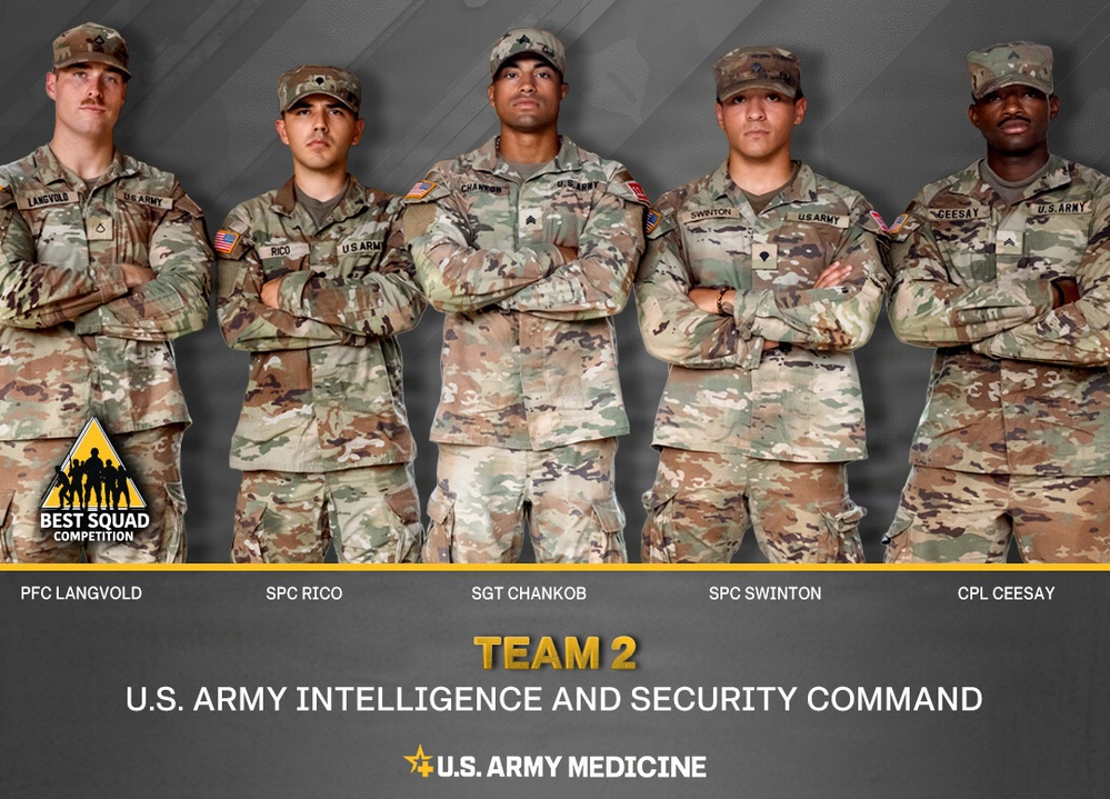 MEDCOM Best Squad Competition Team 2