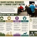 Fort McCoy shares natural resources accomplishments during July 2026 Monroe County committee meeting