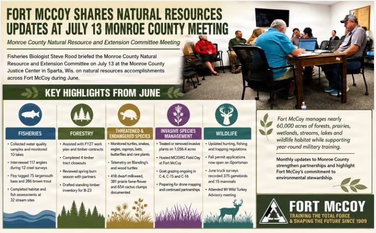 Fort McCoy shares natural resources accomplishments during July 2026 Monroe County committee meeting