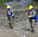 2026 Wildland Firefighter Training at JBLM