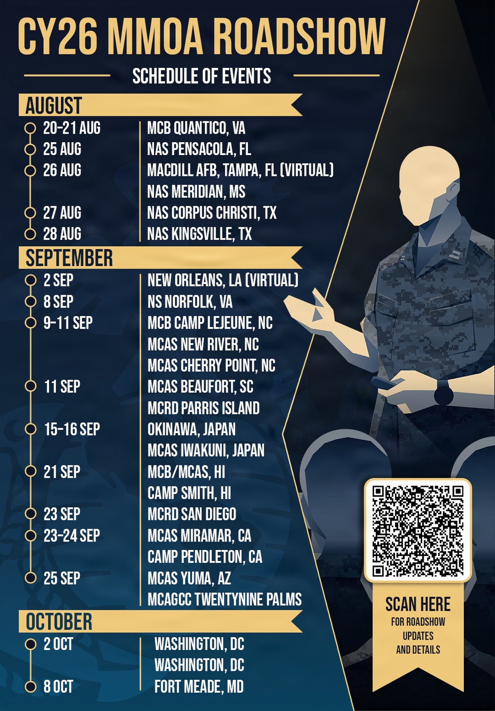 CY26 MMOA Roadshow Schedule