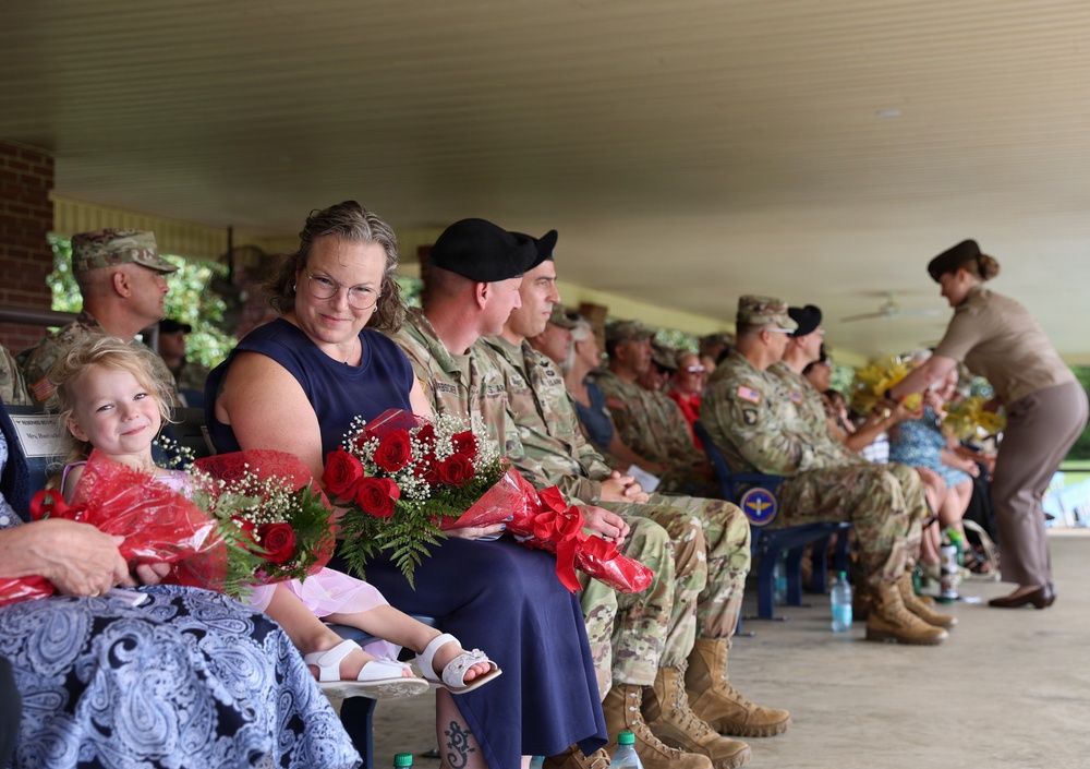1st Aviation Brigade Change of Charter