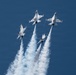 Airpower on the Prairie: USAF Thunderbirds Perform in Sioux Falls