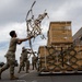 MRA Academy: Building Multi-Capable Airmen