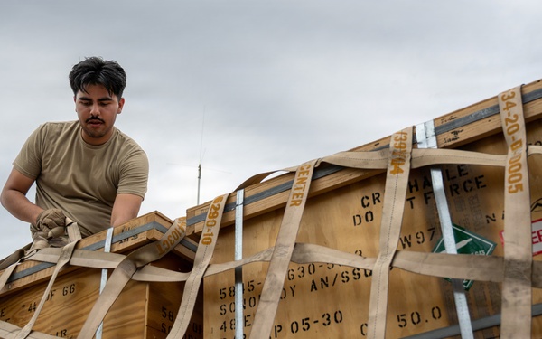 MRA Academy: Building Multi-Capable Airmen