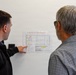 Safety Site Inspections in Bulgaria