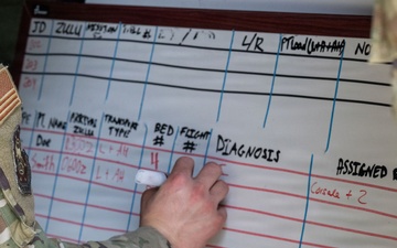 WV Guard Units Collaborate for Joint Combat Readiness