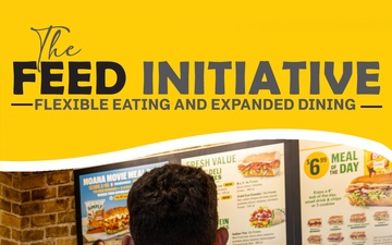 Flexible Eating and Expanded Dining