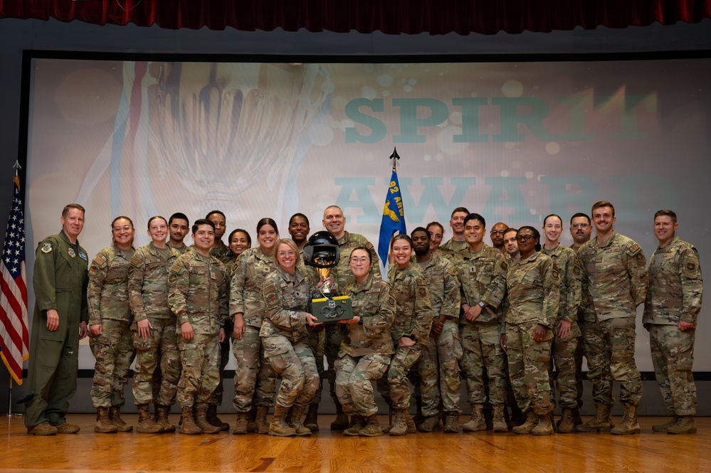 Fairchild AFB wing quarterly awards