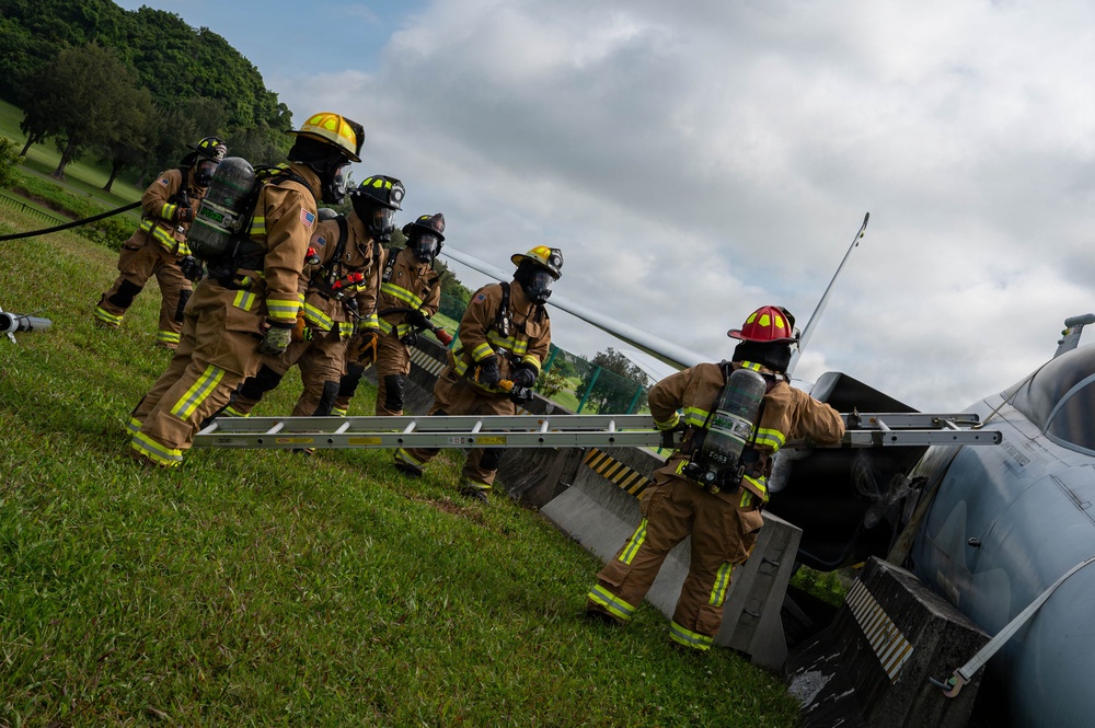 Responding under pressure