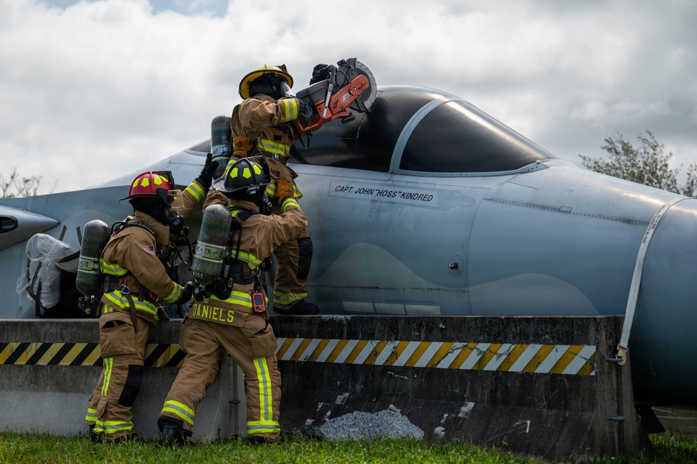 Responding under pressure