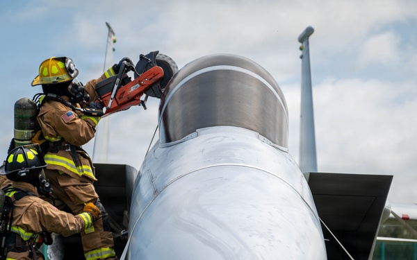 Responding under pressure