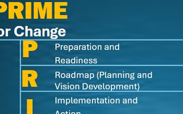 Prime For Change Model