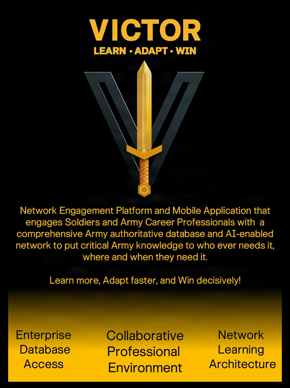 U.S. Army Combined Arms Command Advances AI-Powered Knowledge Platform, VICTOR