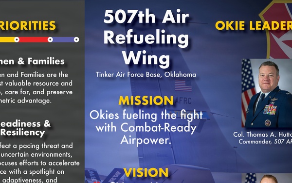 507th Air Refueling Wing Trifold