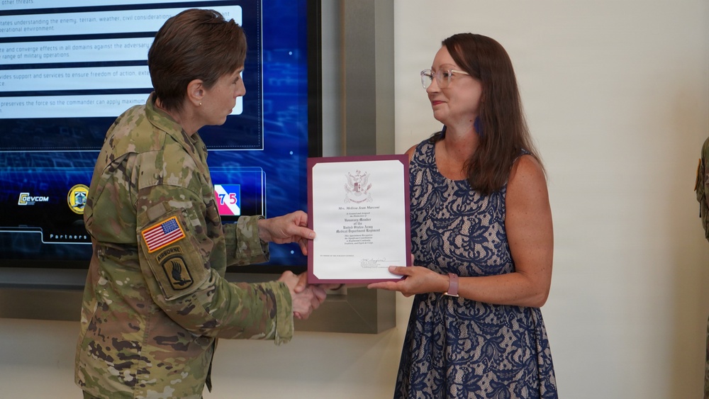 USARIEM COC/Relinquishment of Responsibility 2026