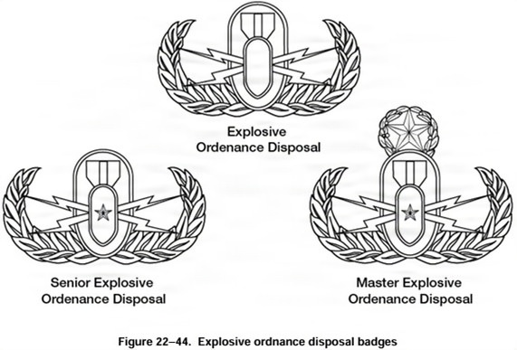 Birth of the EOD badge - “Initial Success, or Total Failure”