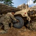 3-112th Annual Training