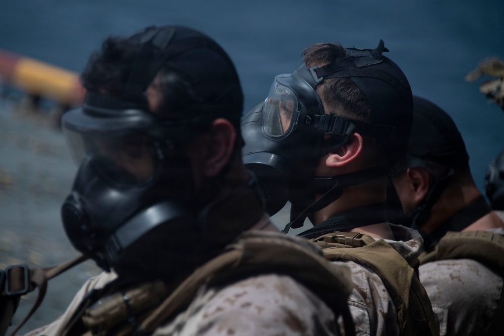 U.S. Marines Conduct Marksmanship Training Aboard USS Boxer