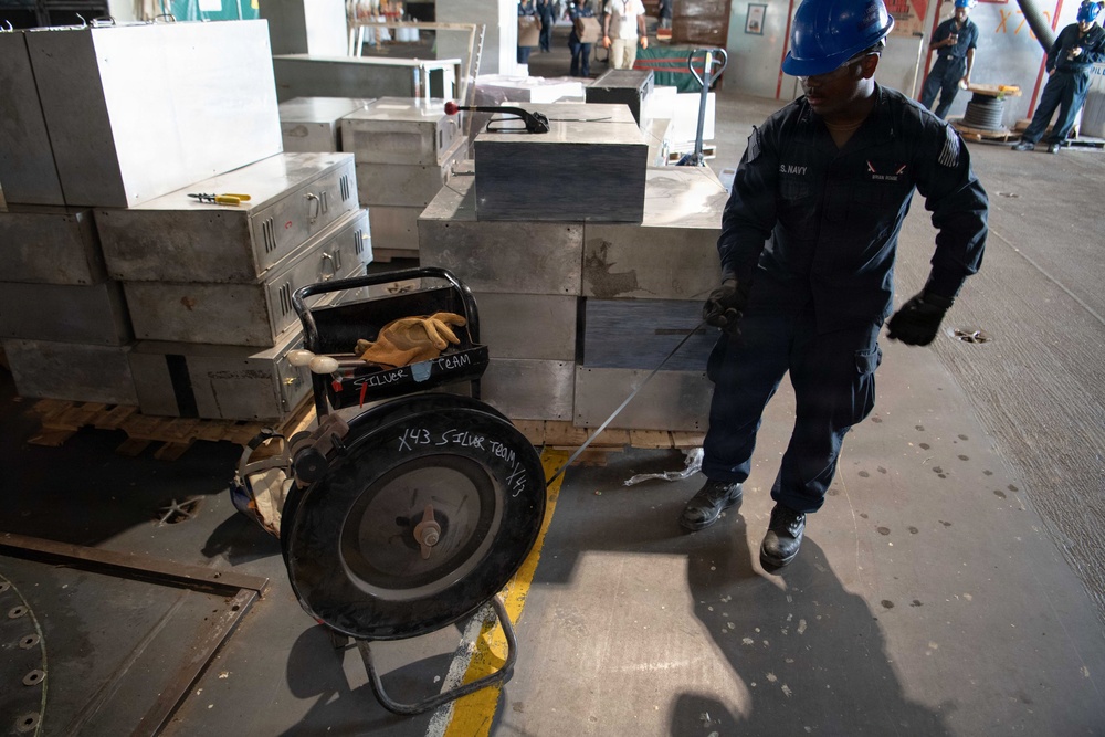USS John C. Stennis (CVN 74) Daily Operations