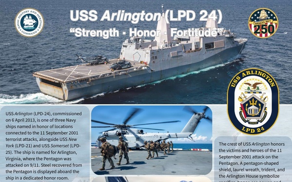 USS Arlington (LPD-24) Factsheet