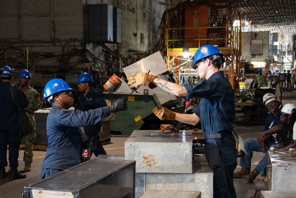 USS John C. Stennis (CVN 74) Daily Operations