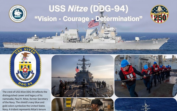 USS Nitze (DDG-94) Factsheet
