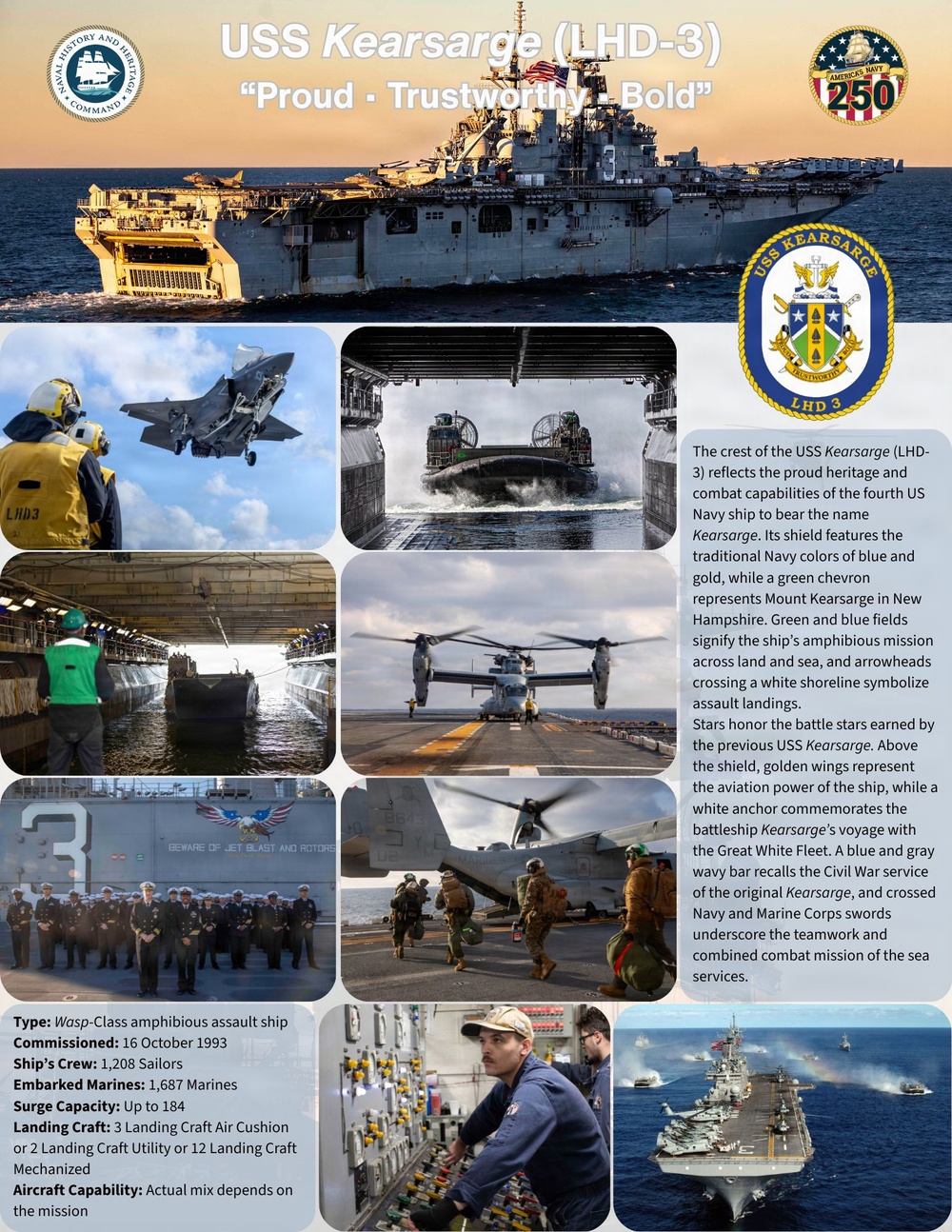 USS Kearsarge (LHD-3) Factsheet