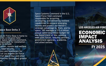 Los Angeles Air Force Base Economic Impact Assessment for Fiscal Year 2025