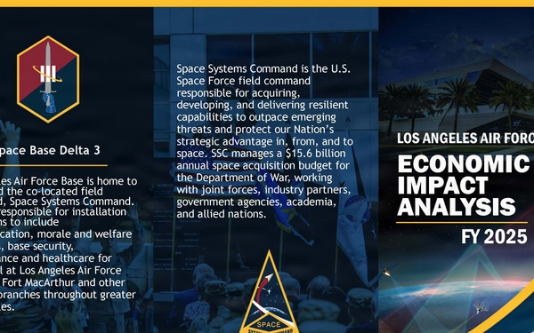 Los Angeles Air Force Base Economic Impact Assessment for Fiscal Year 2025