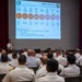 RIMPAC 2026 Closing Brief
